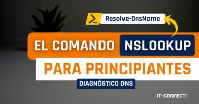 El comando nslookup para principiantes