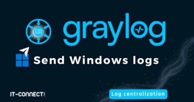 Send Windows logs to Graylog with NXLog