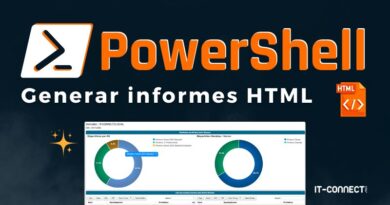 PowerShell - Generar informes HTML