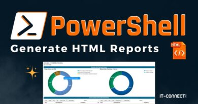 PowerShell - Generate HTML Reports