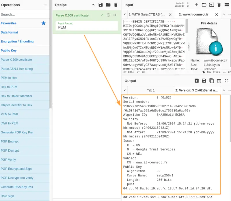 Analyze and display the contents of an x.509 certificate