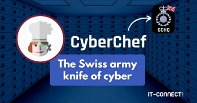 CyberChef - Decode, Decrypt, Transform Data Easily